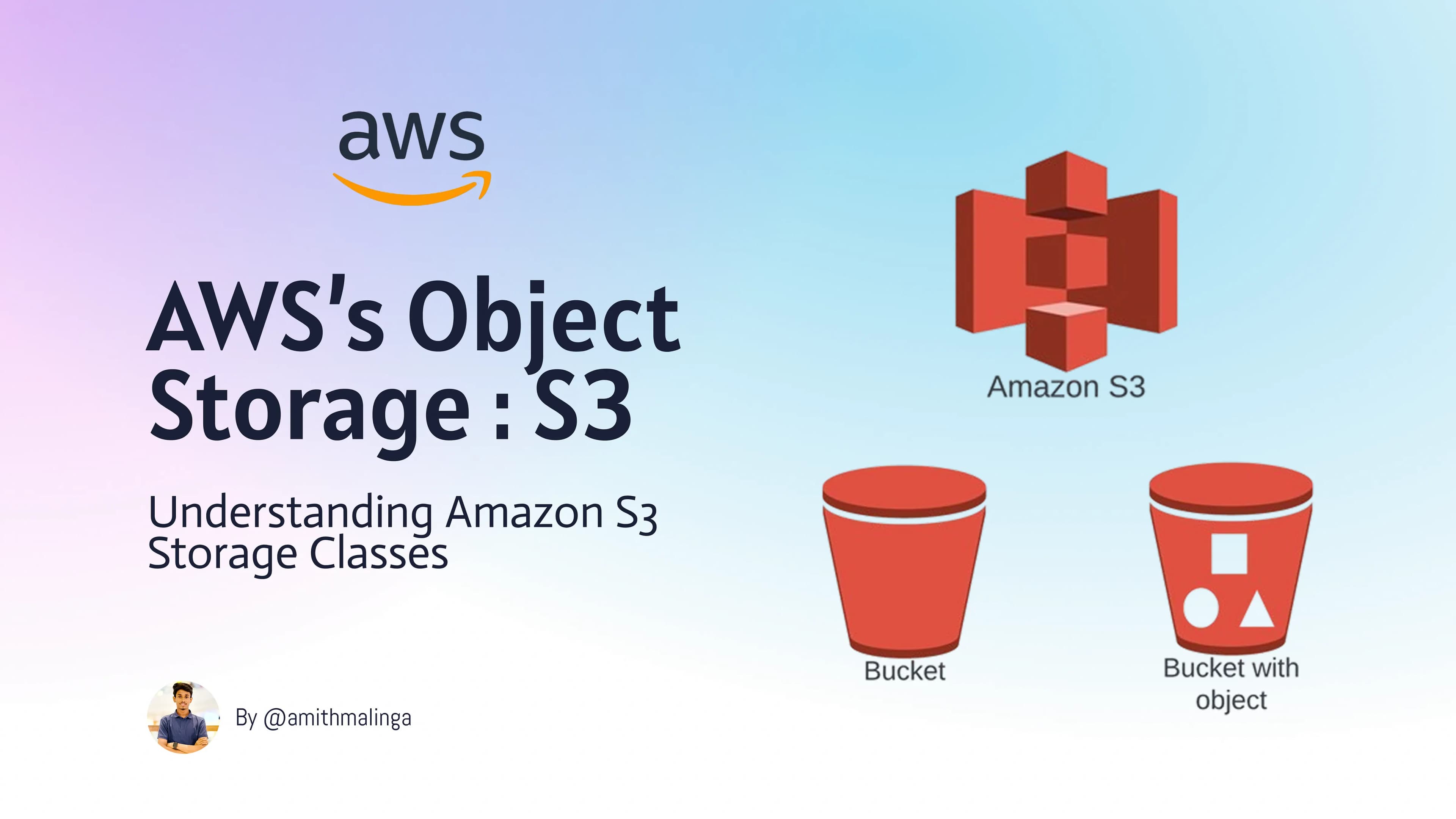 Understanding AWS Storage: A Deep Dive into Amazon S3 Classes