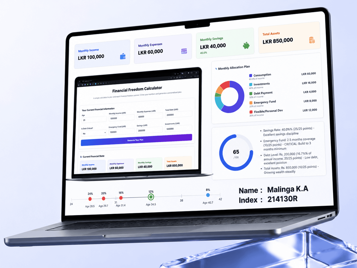 Financial Advisory Expert System